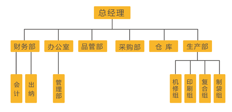 未(wèi)标題(tí)-1.jpg
