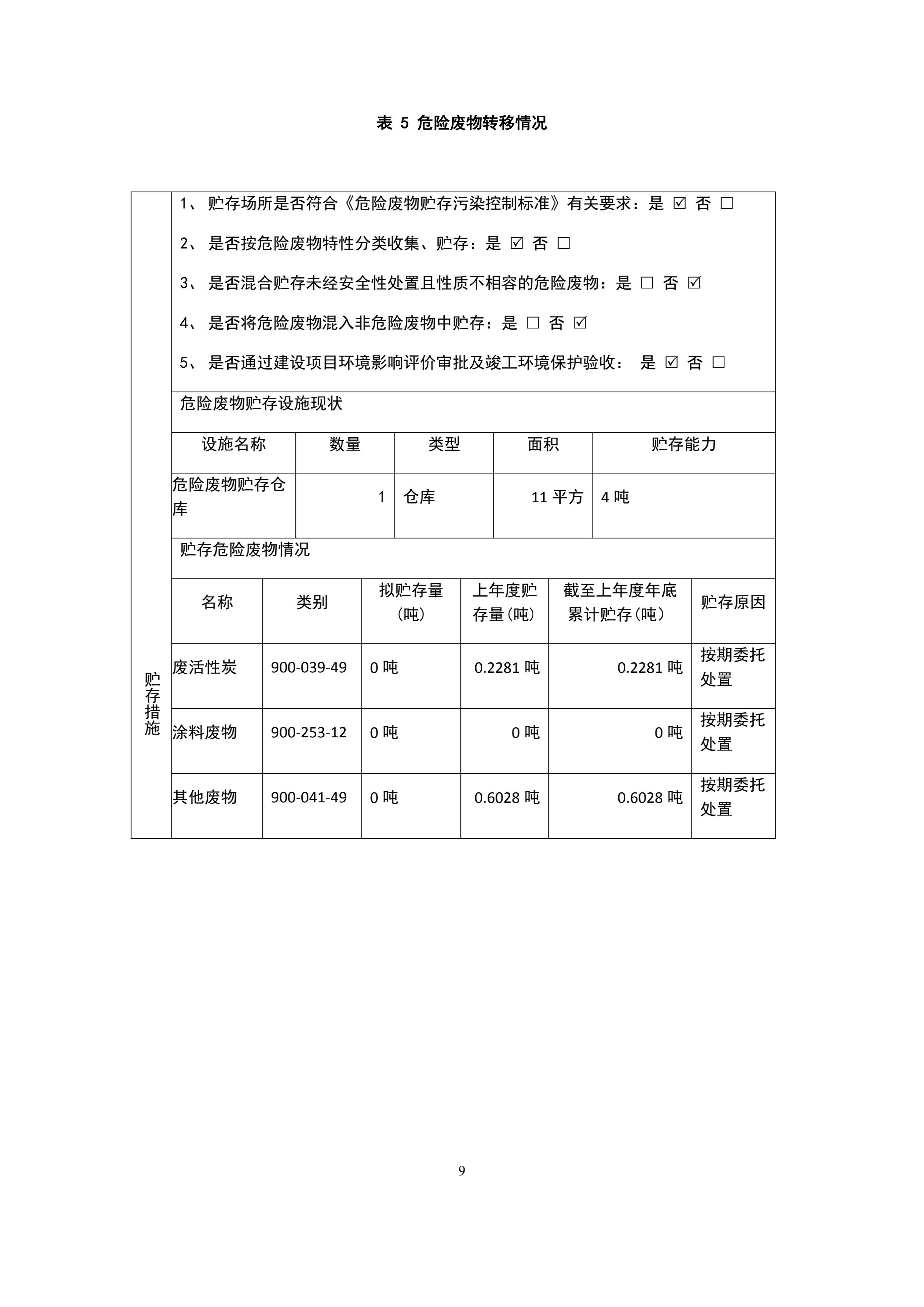 印(yin)時力(li)（廈門(men)）軟包(bao)裝有限公(gong)司2022年度危(wei)險(xian)廢物管(guan)理計(ji)劃_09.jpg